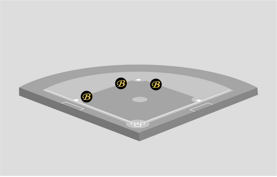 infield